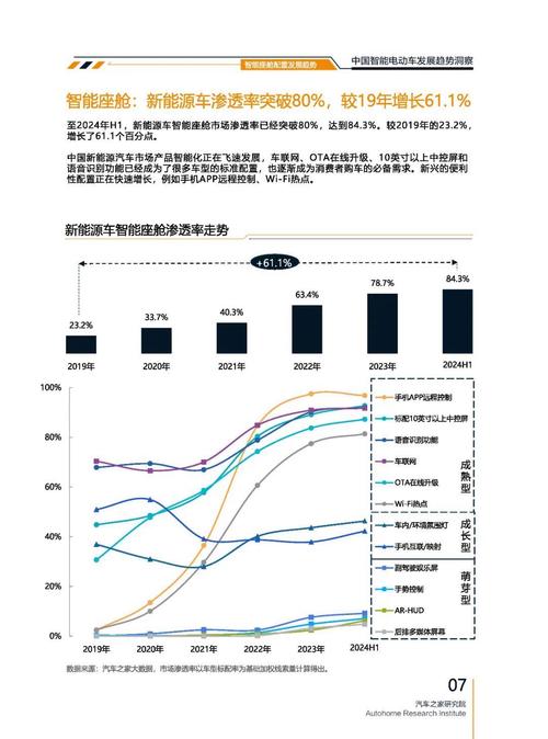 深圳罗湖区阳翔欧企业管理咨询起亚对未来市场的预测，名爵汽车品牌文化的传播
